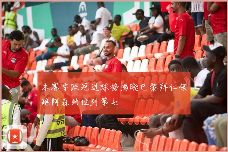 本赛季欧冠进球榜揭晓巴黎拜仁领跑阿森纳位列第七